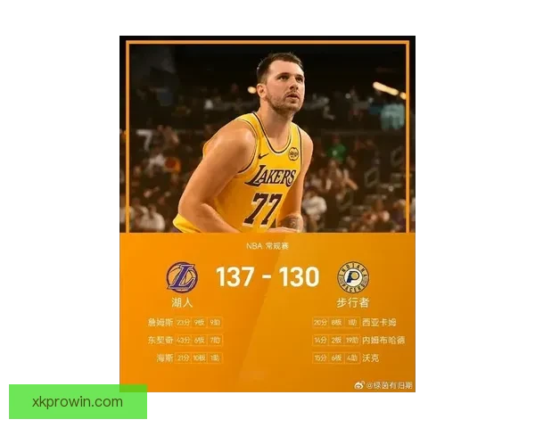 湖人战胜步行者 东契奇创纪录斩获43分詹姆斯准三双西卡因恶意犯规遭驱逐